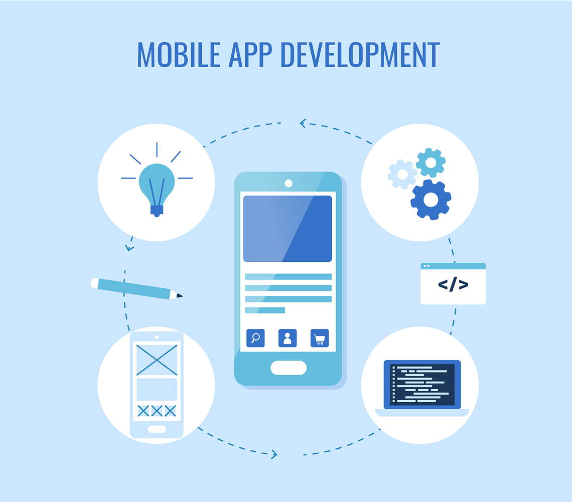 The Future Unveiled: Top App Development Companies in 2025 3 Blog 52