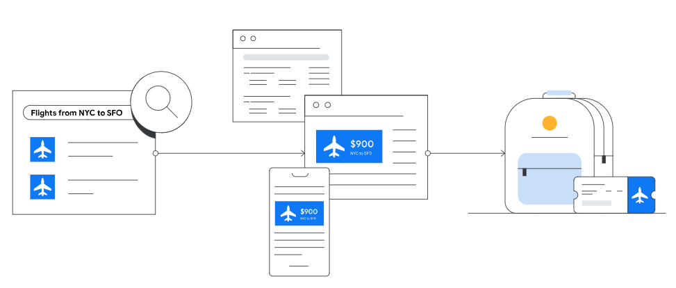 Boost your Apparel Sales with An Awesome mobile experience 14 MOBILE APP DEVELOPMENT