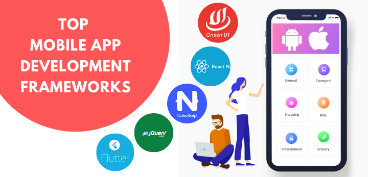 Know the 11 best frameworks for mobile app development 3 mobile app development
