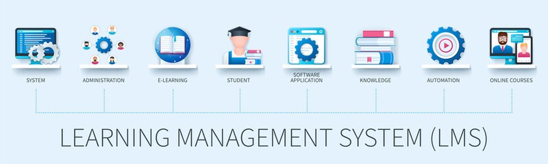 10 Best Web App Ideas To Get You Started 5 Image of LMS