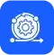 QA & Testing Service 9 agile devops ready converted compressed